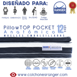 Superconfort Pillow Top Pocket Anatómico