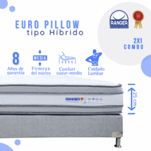 Combo Euro Pillow Tipo Híbrido