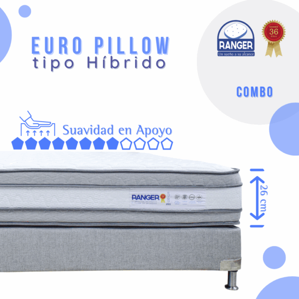 Oferta Híbrido Euro Pillow 8 Años 200 x 200 - Imagen 3
