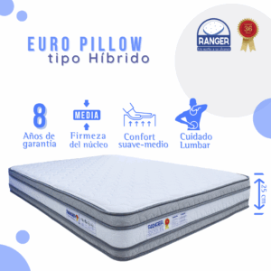 Euro Pillow Tipo Híbrido