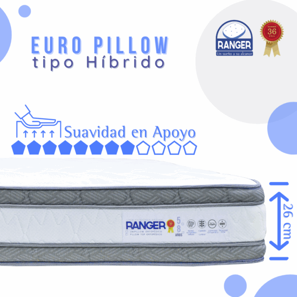 Euro Pillow Tipo Híbrido 8 Años 160 x 190 - Imagen 4