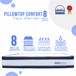 Pillowtop Confort Tipo Híbrido