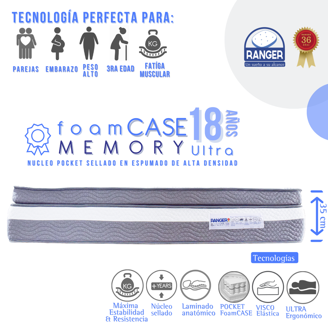 Foam Case Memory Ultra 18 Años 160 x 190