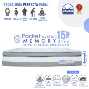 Pocket System Memory Ultra 15 Años 120 x 190