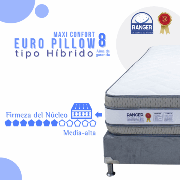 Combo Euro Pillow Tipo Híbrido Maxi Confort 8 Años 160 x 190 - Imagen 4
